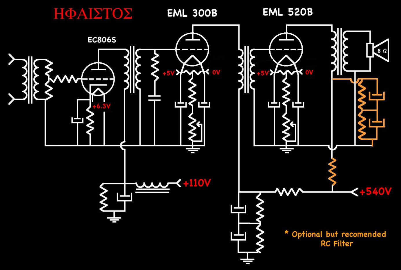 Schematic of the The Flagship of M-Amps. WE417A - EML 300B XLS - EML 520 XLS.